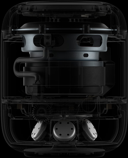 A sideview, interior look at the major components inside スロット シアター 四海 樓 データ HomePod